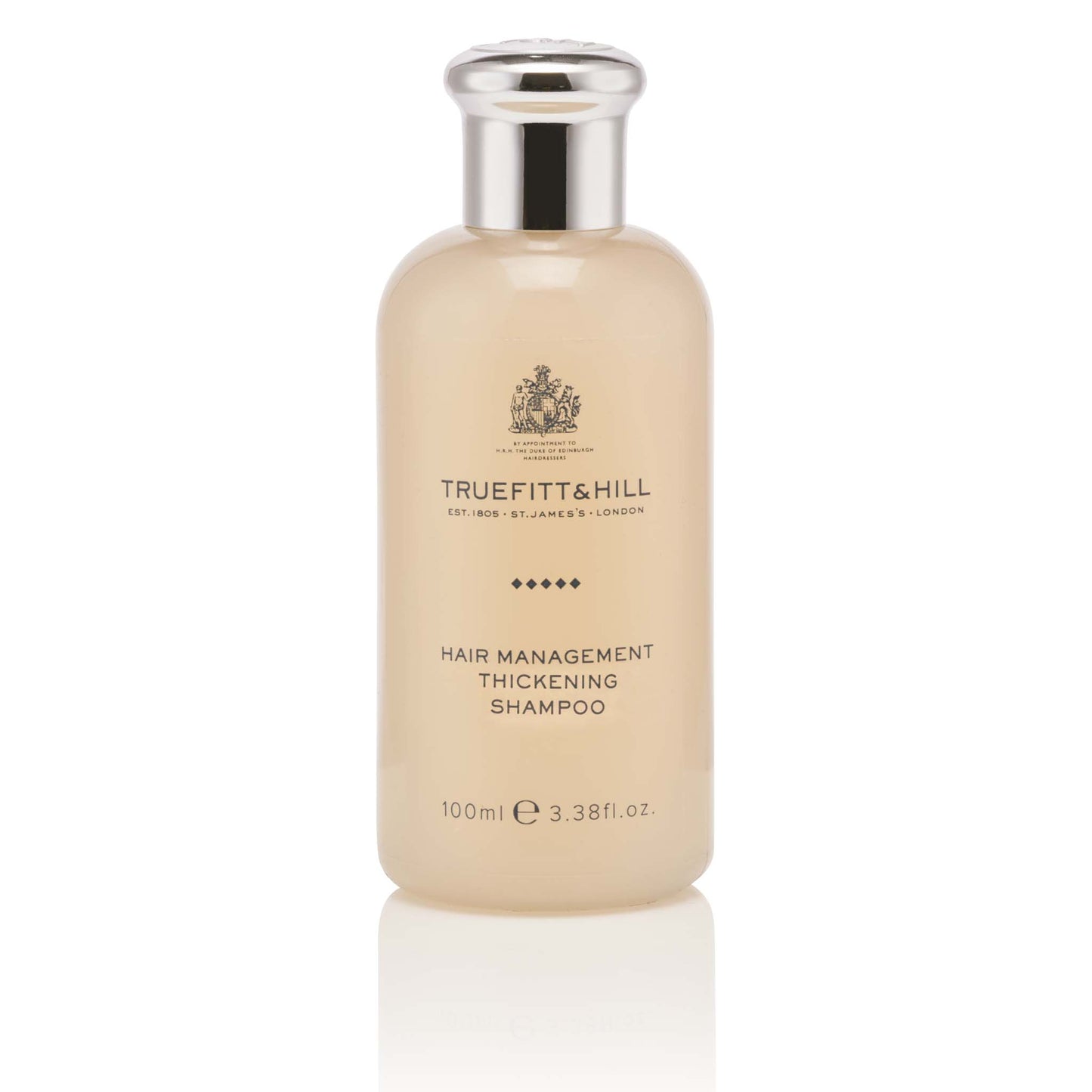 Thickening Shampoo